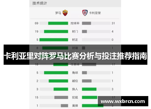 卡利亚里对阵罗马比赛分析与投注推荐指南